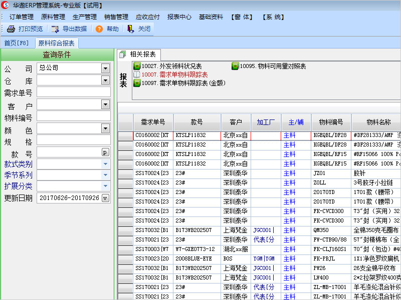 原料综合报表