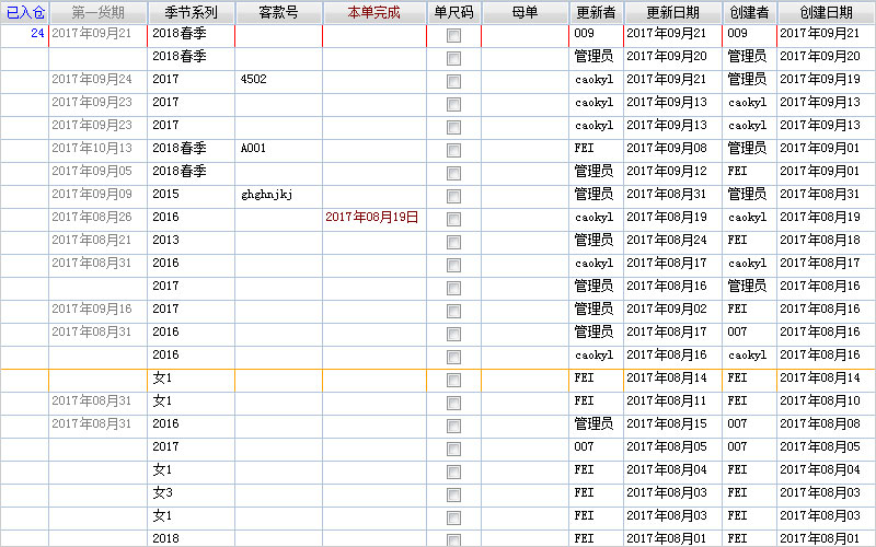 “样板工艺单”功能说明与操作指引