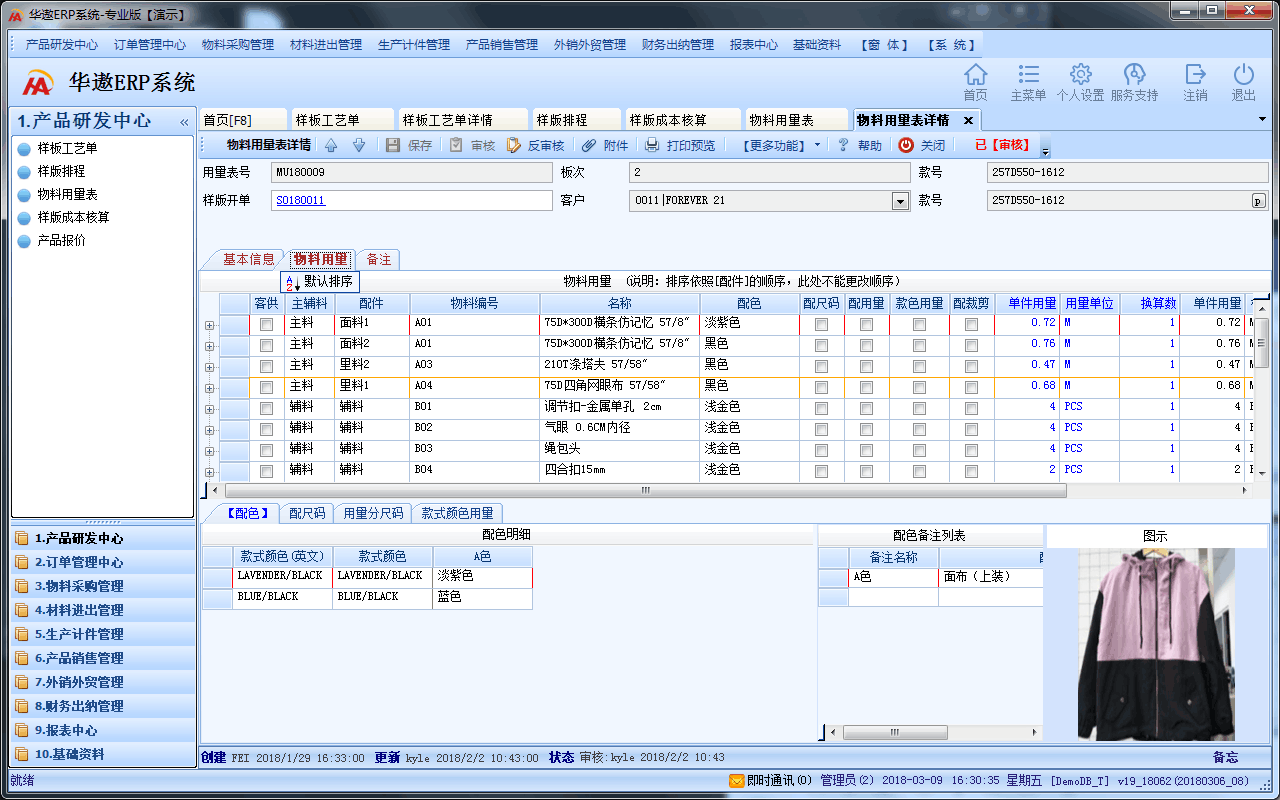 ERP信息共享背后的沟通与协调