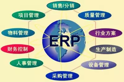 改服装ERP软件，还是改服装企业流程？流程优化与IT应用的关系