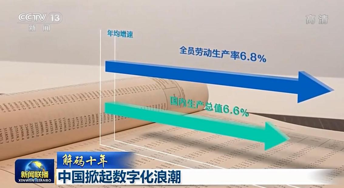 服装智能ERP软件协助下服装行业升级转型