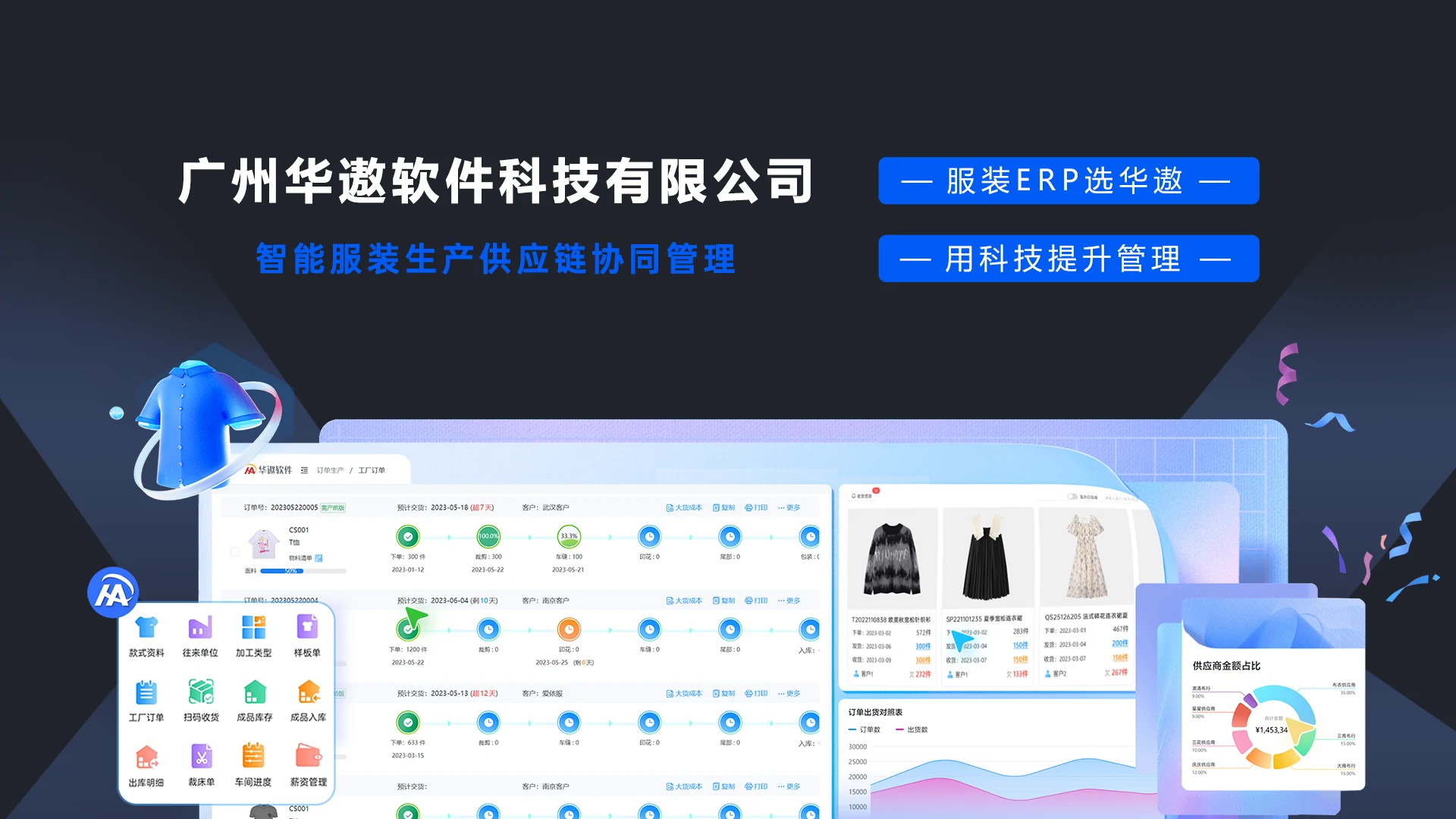 华遨公司介绍