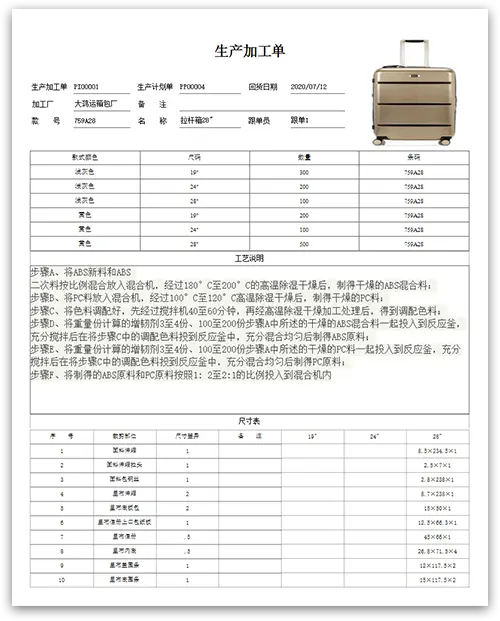 华遨生产加工、外采