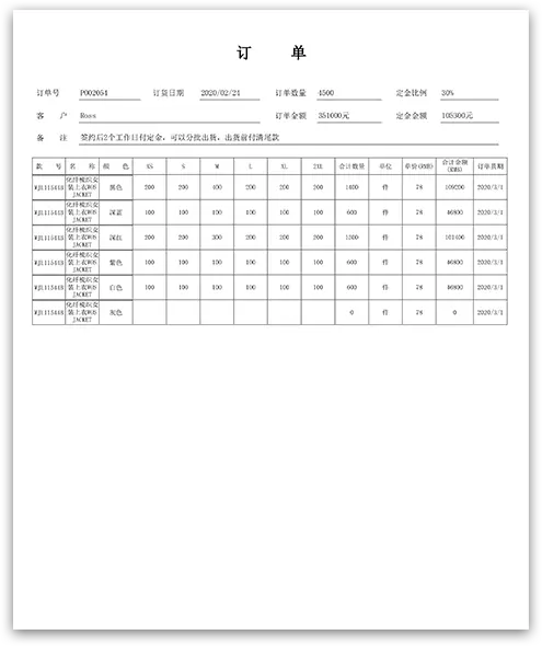 华遨大货订单