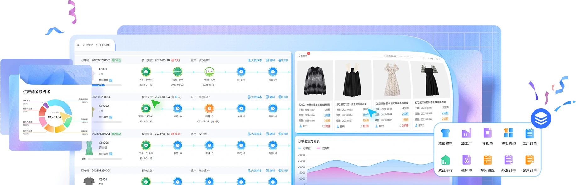 华遨小单快反-智能革命