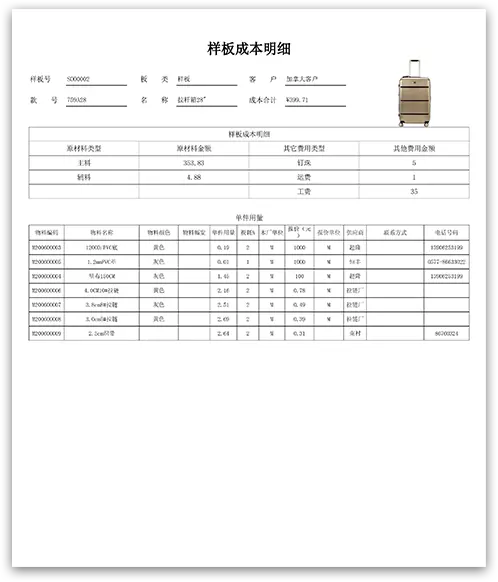 华遨样板成本核算